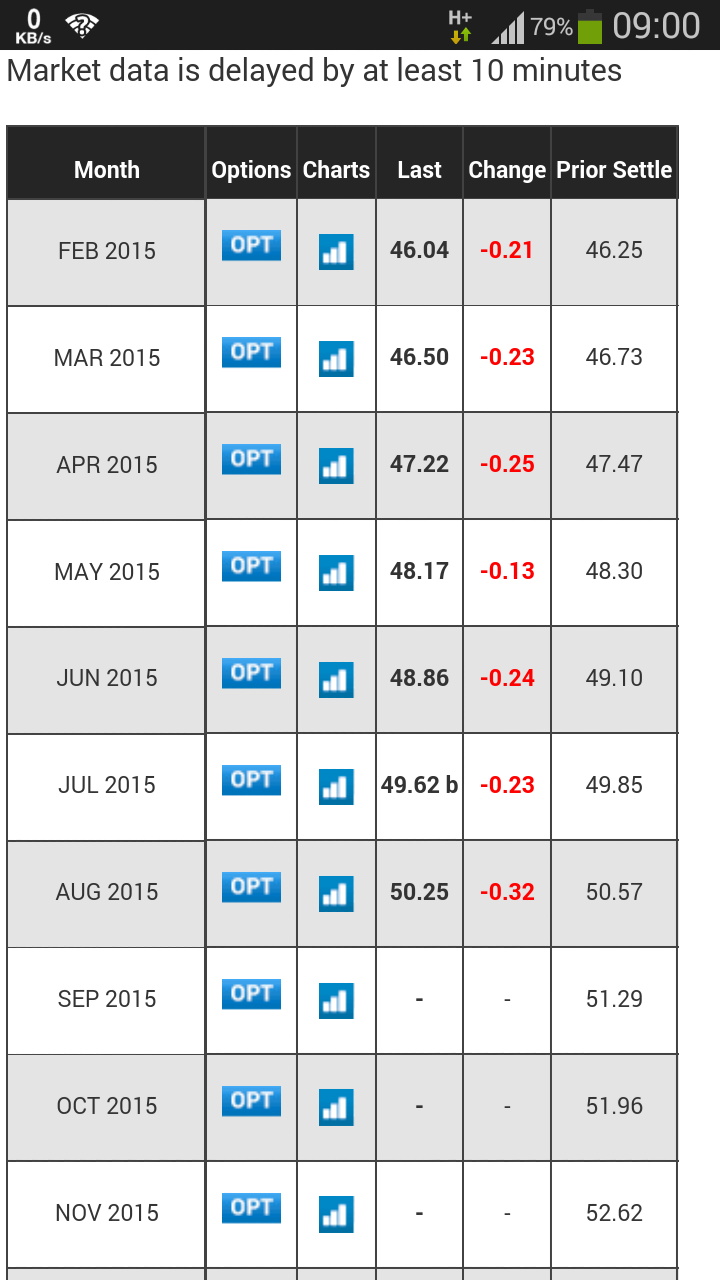 Screenshot_2015-01-16-09-00-29.png