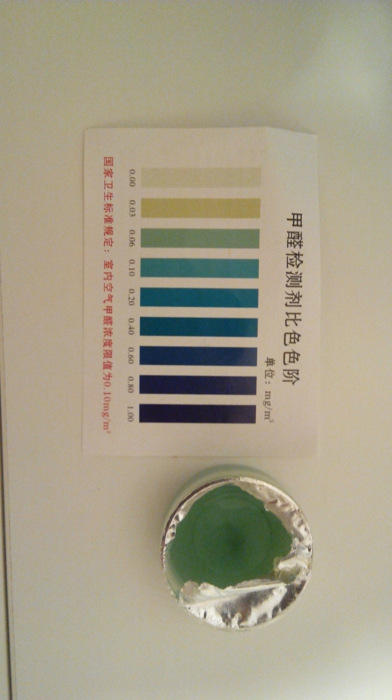测试后
