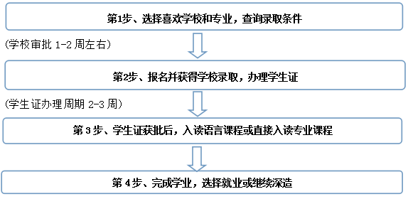 私立大学1.png