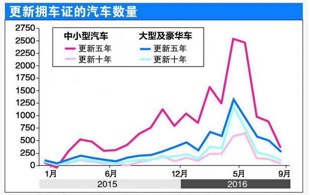 QQ截图20161220131344.png