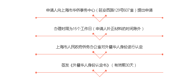 QQ截图20170113161045.png