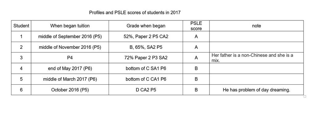 PSLE_2017_new_1.jpg