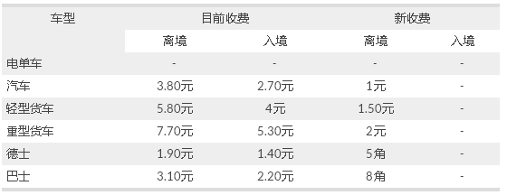TIM截图20180107123443.png