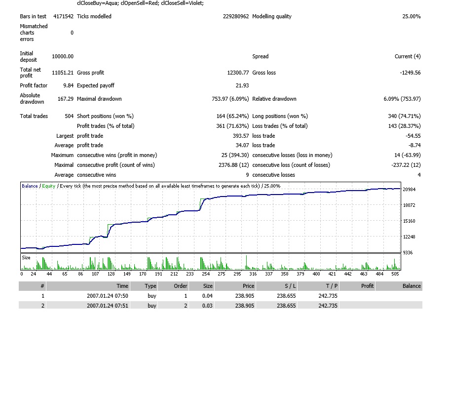 gbpjpy-test-EA.jpg