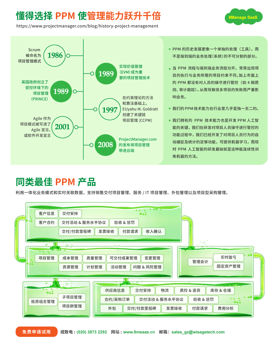 懂得选择好用的项目管理软件.png