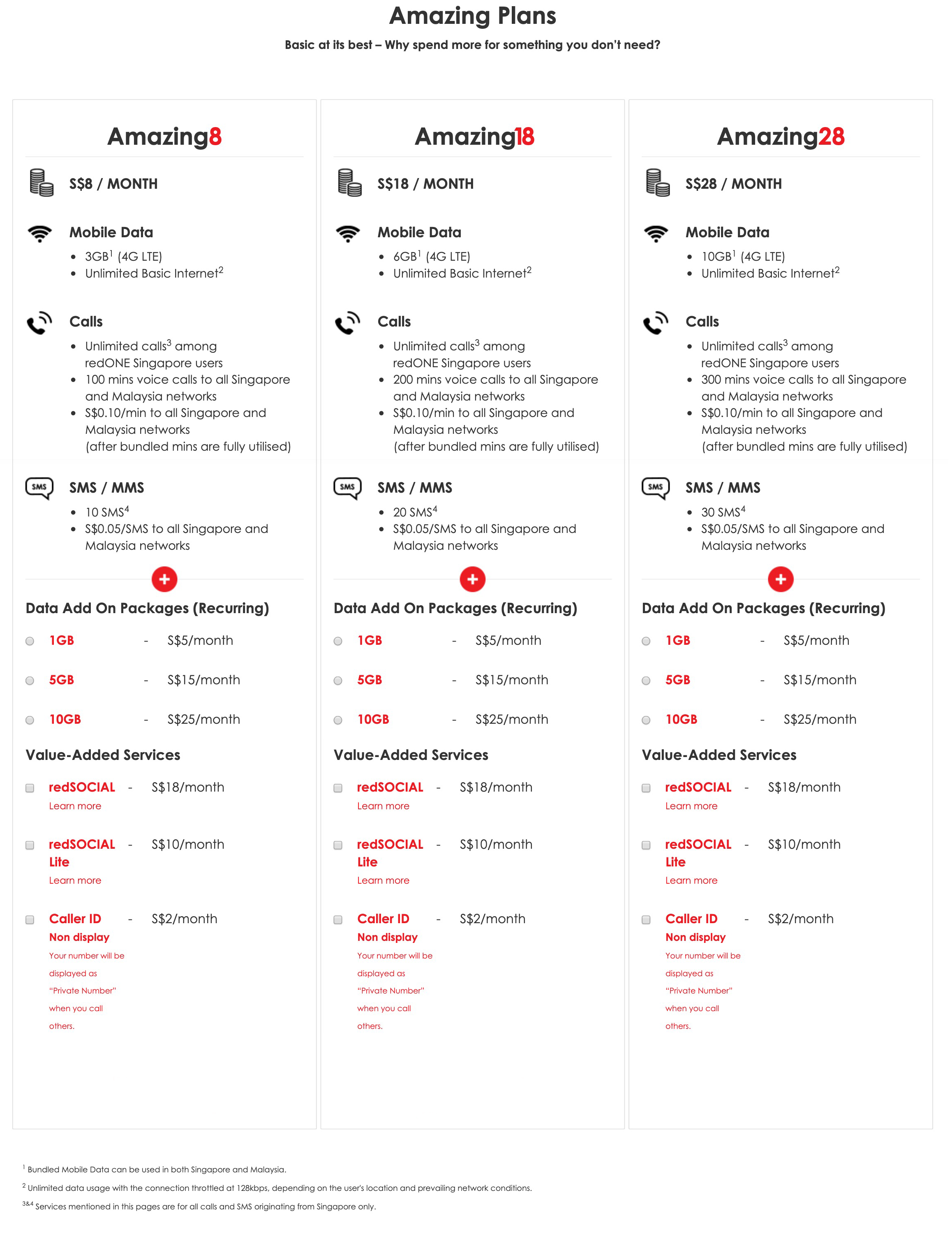 Redone Singapore Plan Details.png