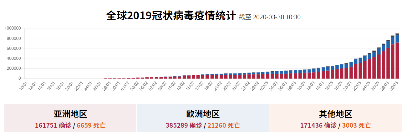 QQ截图20200331130020.png