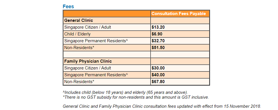 Woodlands Polyclinic.png