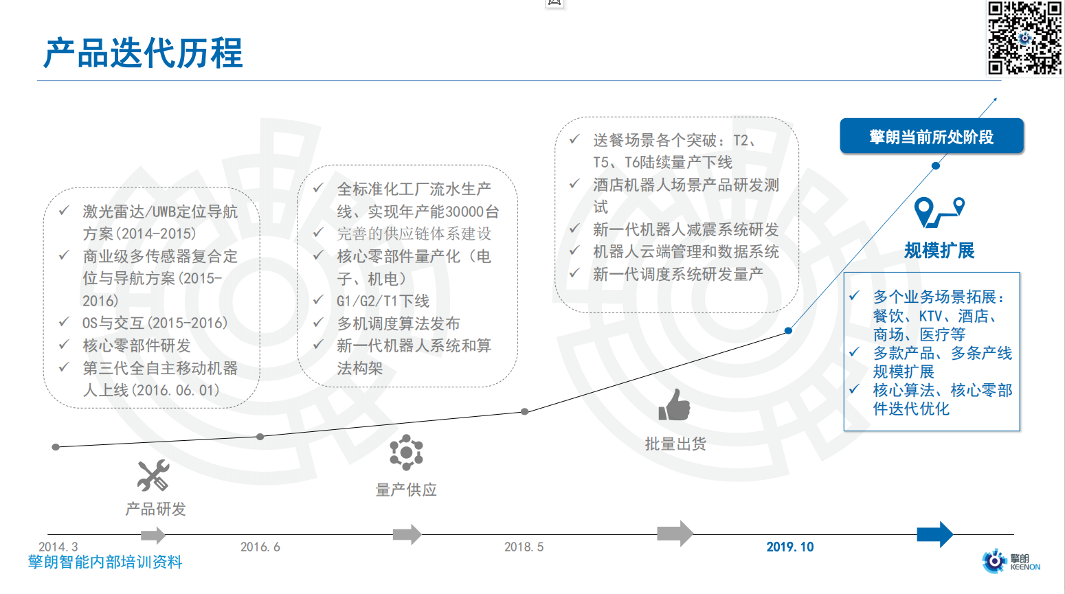 微信图片_20200417181003.png