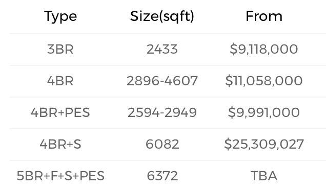 Type and Price.jpg