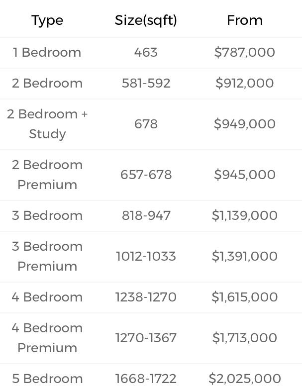 Type and Price.jpg