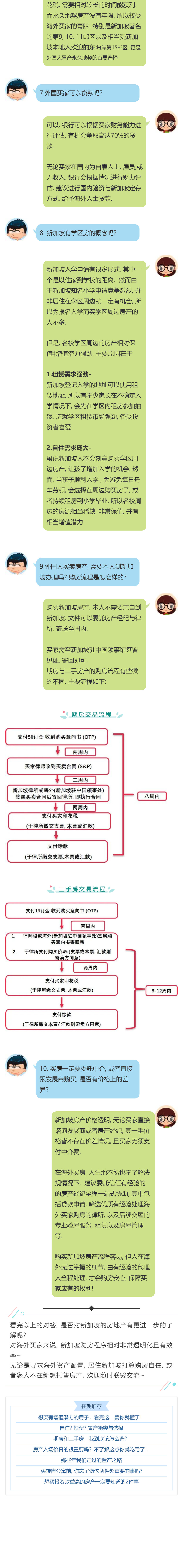 置产新加坡-海外买家最常问的10大问题_壹伴长图2.jpg