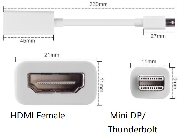 MINI DP to HDMI Convertors 3.jpg
