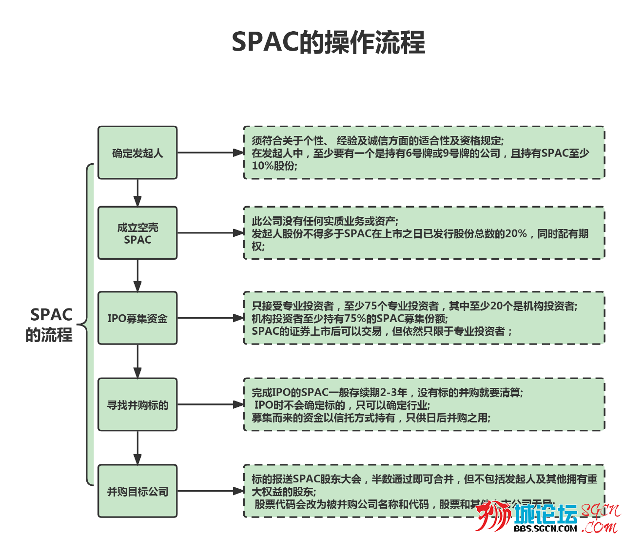 微信图片_20220914115256.png