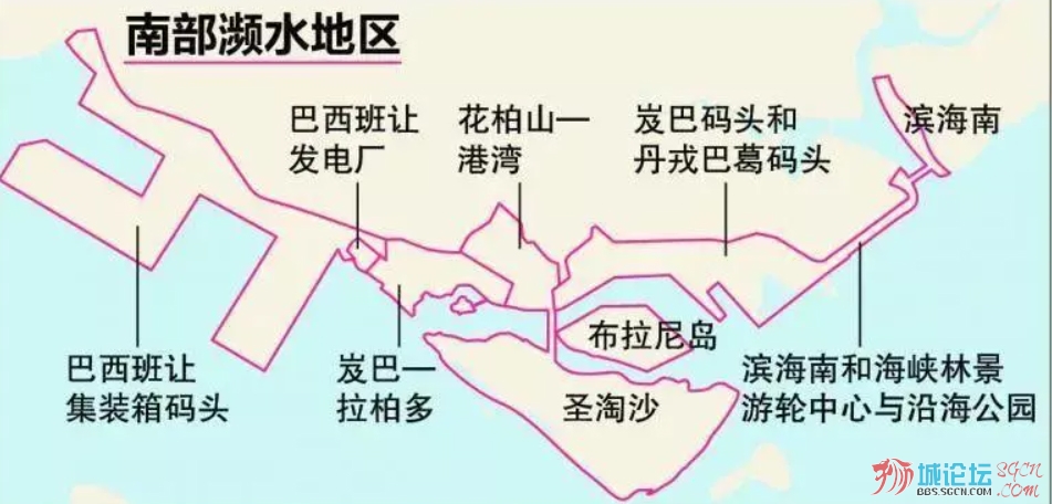 南部 waterfront.jpg