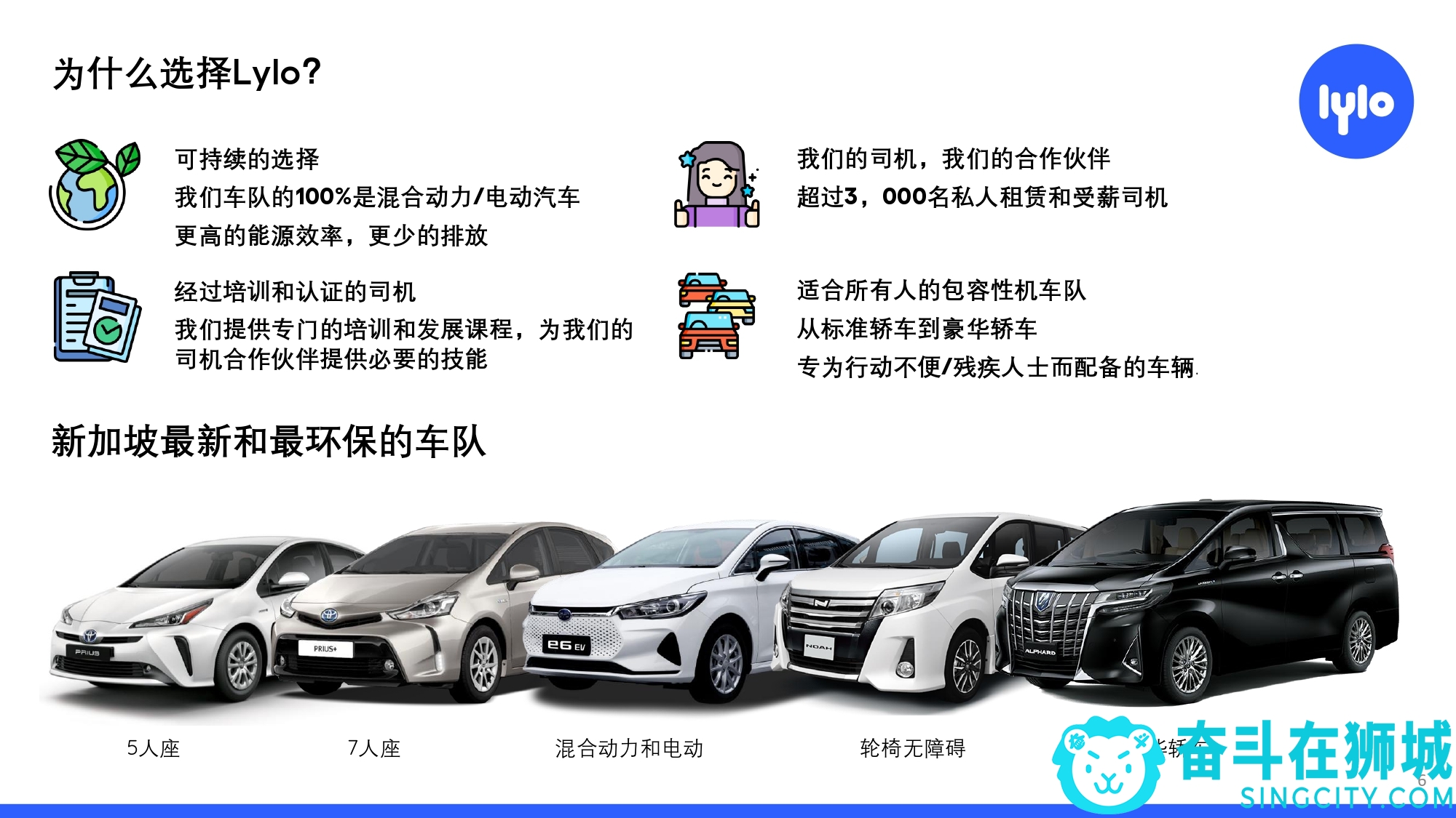 Lylo Introductory Deck v1.2 Chinese version_page-0006.jpg