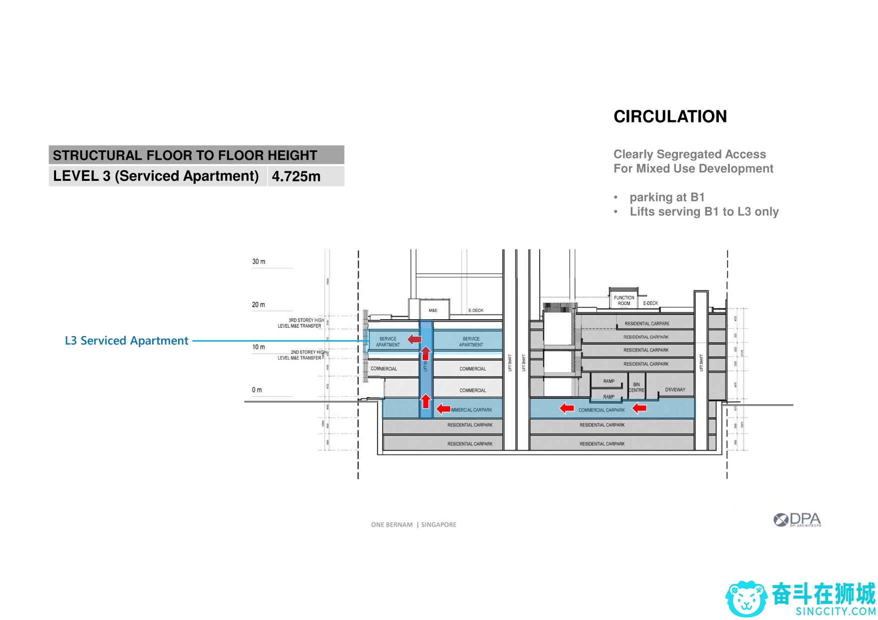 1) 20231130_MARKETING AGENT&#039;S PRESENTATION_Arch (Serviced Apartment) - One .jpg