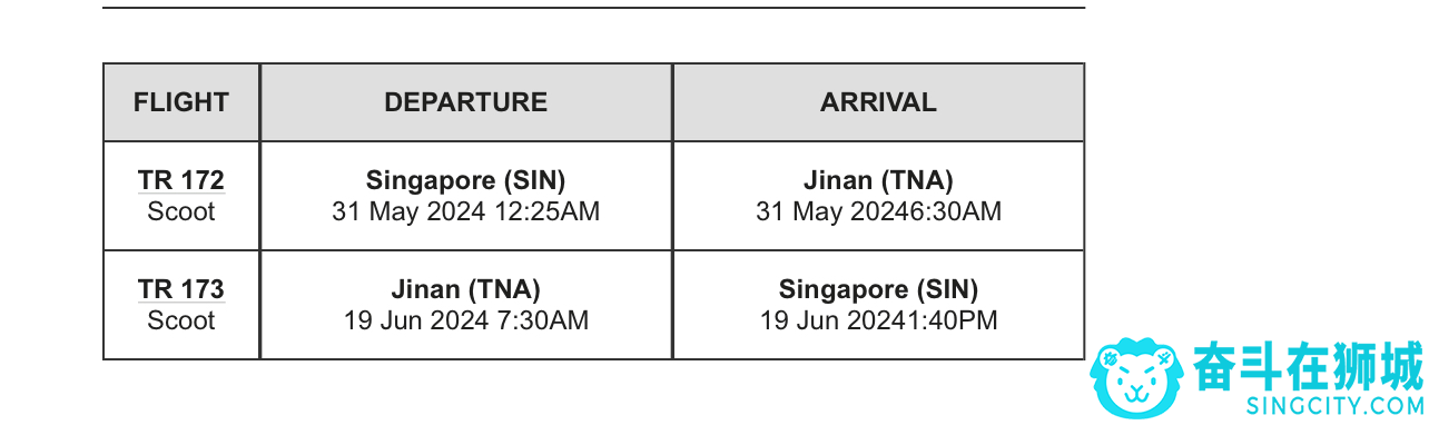 机票转让新加坡—济南 往返 31/05—19/06