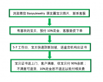 参加宝瑜珠宝11月推广活动，拿价值不菲翡翠平安扣啦