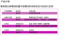 如果你有白发困扰，可免费试洗